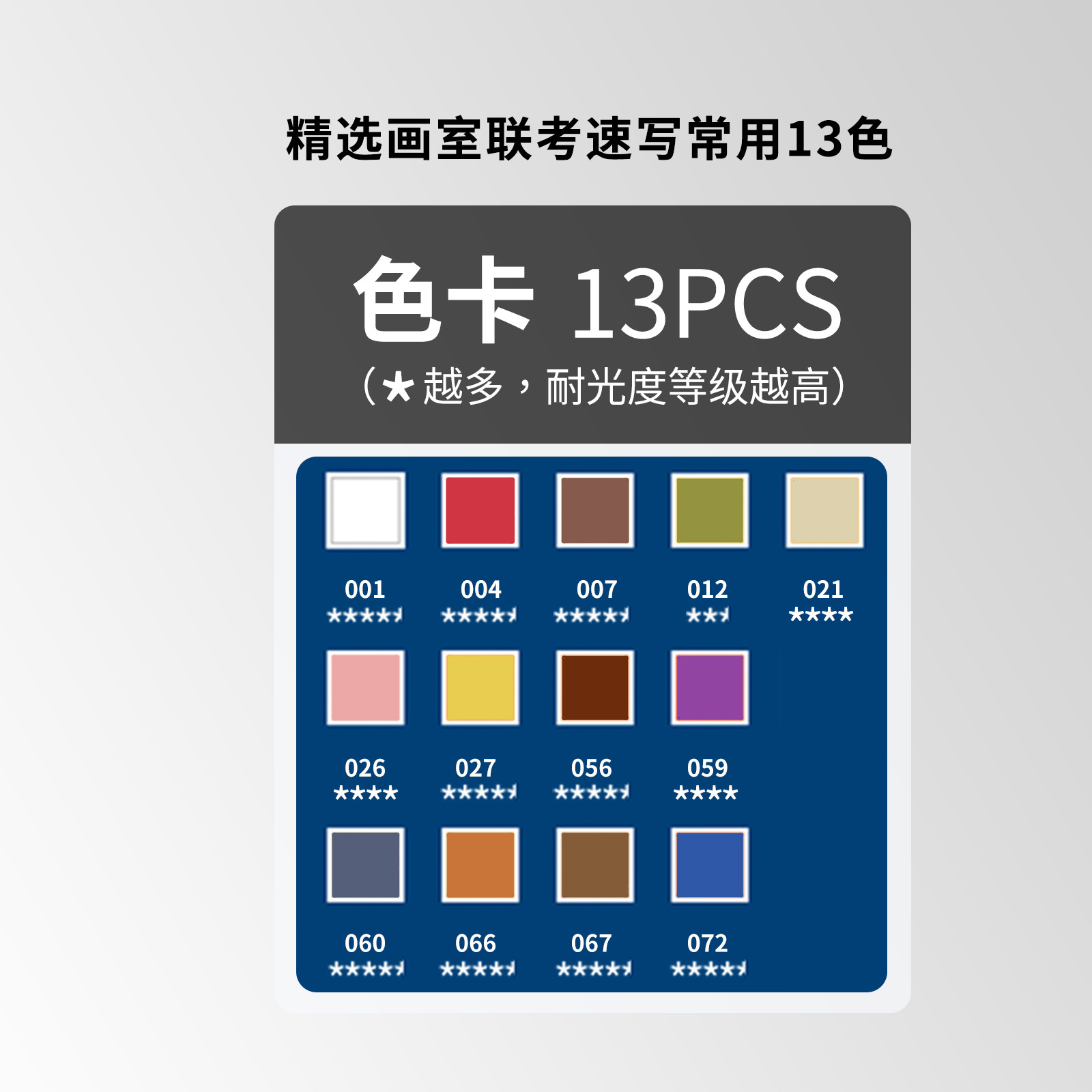 NYONI プレミアム色木炭鉛筆、チョークパステル 13/2 - Chalk Pastel Set のレビューと価格