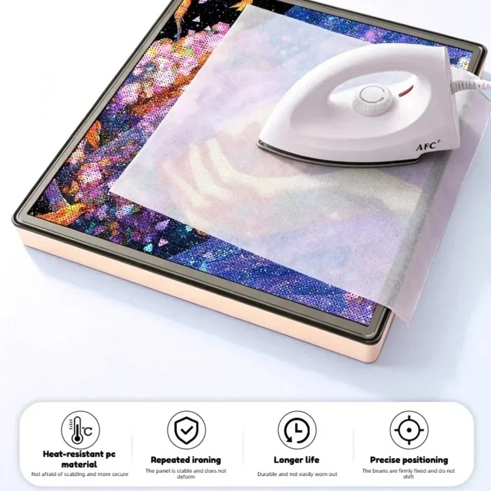アプリ制御LEDピクセルライトパネル フューズビーズ ペグボ - Art Craft App のレビューと価格